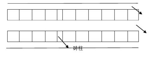 養兔技術